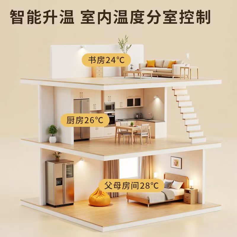 石屏县 石墨烯电地暖公司哪家好？户型适配方案指南